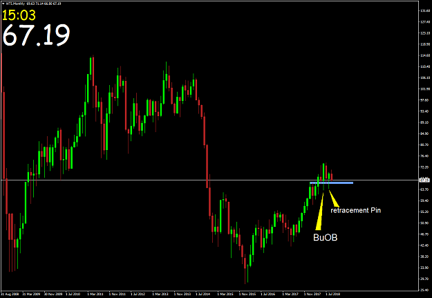 Click to Enlarge

Name: WTIMonthly.png
Size: 54 KB
