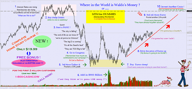 Click to Enlarge

Name: waldo chart2.png
Size: 97 KB