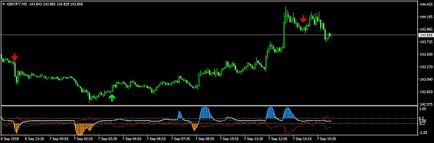 Click to Enlarge

Name: GBPJPY'M5.png
Size: 19 KB