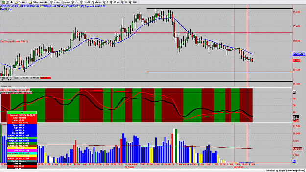 Click to Enlarge

Name: chart435.png
Size: 186 KB
