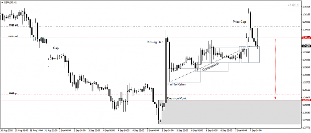 Click to Enlarge

Name: gbp1.png
Size: 45 KB