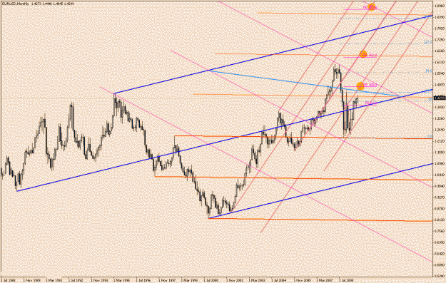 Click to Enlarge

Name: eurusd-6-8.gif
Size: 27 KB