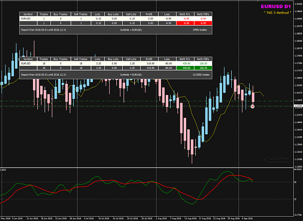 Click to Enlarge

Name: EURUSD Sep 07 trades closed and open.png
Size: 46 KB