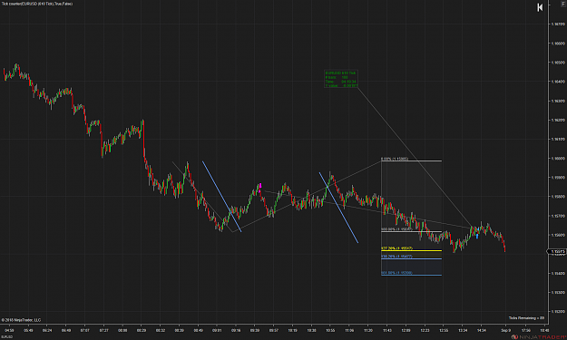 Click to Enlarge

Name: eurusd.png
Size: 76 KB