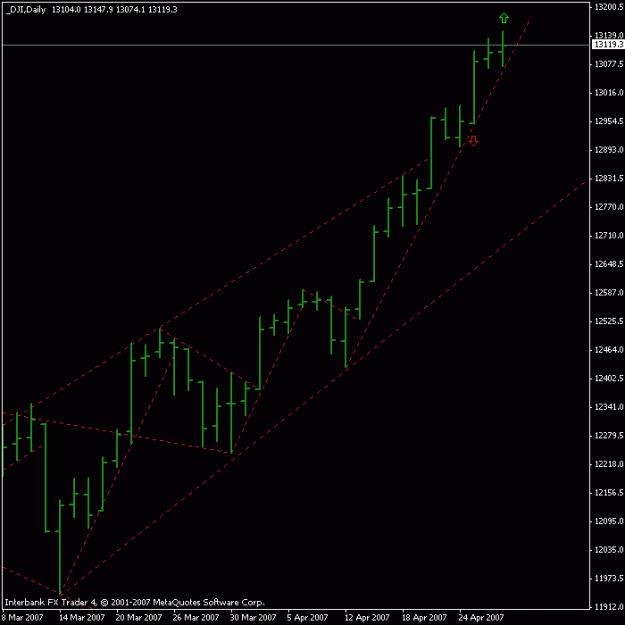 Click to Enlarge

Name: dow.gif
Size: 10 KB