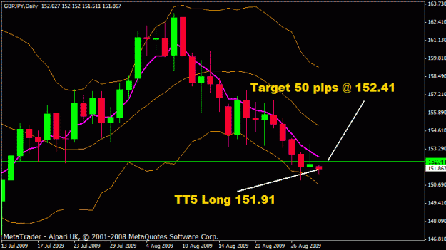 Click to Enlarge

Name: gbpjpy.gif
Size: 16 KB