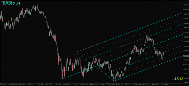 Click to Enlarge

Name: EURUSD,Weekly.png
Size: 40 KB