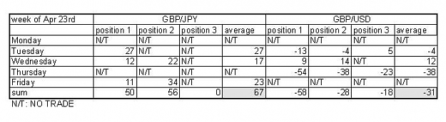 Click to Enlarge

Name: results.jpg
Size: 33 KB