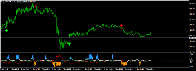 Click to Enlarge

Name: EURJPY'M1.png
Size: 21 KB