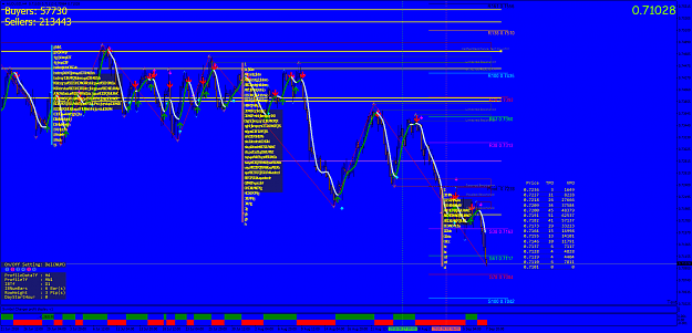 Click to Enlarge

Name: AUDUSDH4ay.png
Size: 146 KB