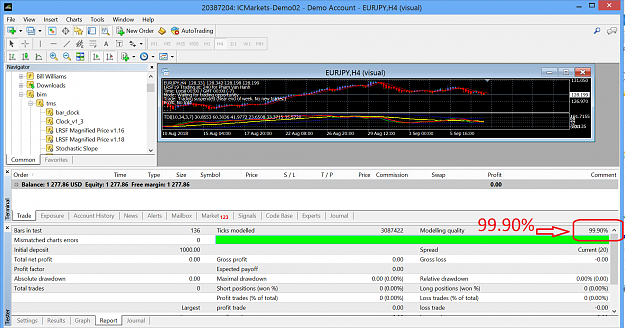 Click to Enlarge

Name: 99.90%BacktestisOK.png
Size: 155 KB