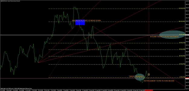 Click to Enlarge

Name: 30 aug 2009 line.jpg
Size: 96 KB