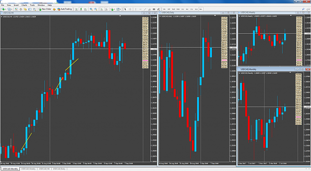 Click to Enlarge

Name: 4 TF No Indicator Trading BUY.png
Size: 154 KB