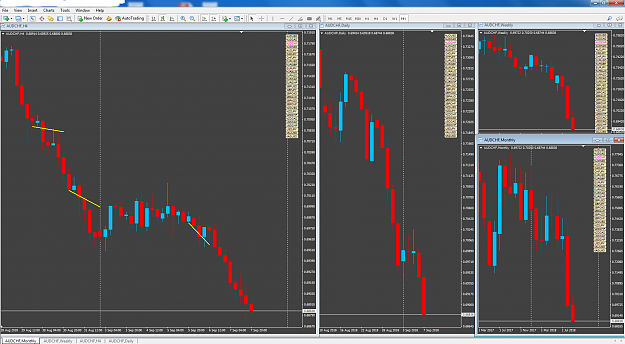 Click to Enlarge

Name: 4 TF No Indicator Trading SELL.png
Size: 143 KB