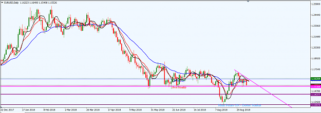 Click to Enlarge

Name: EURUSD_D1_Sept._9,_2018.png
Size: 46 KB