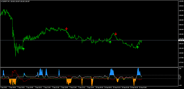 Click to Enlarge

Name: EURJPY'M1.png
Size: 28 KB