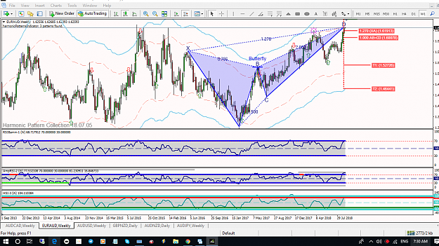 Click to Enlarge

Name: [EURAUD,Weekly] Butterfly.png
Size: 132 KB