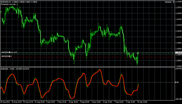 Click to Enlarge

Name: EURUSDH1.png
Size: 20 KB