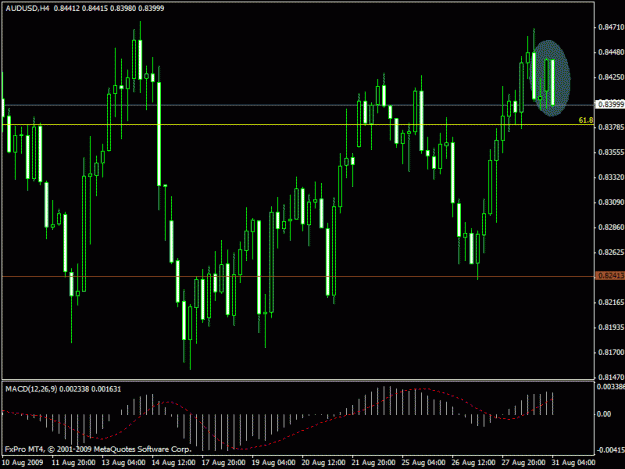 Click to Enlarge

Name: aud usd4.gif
Size: 19 KB