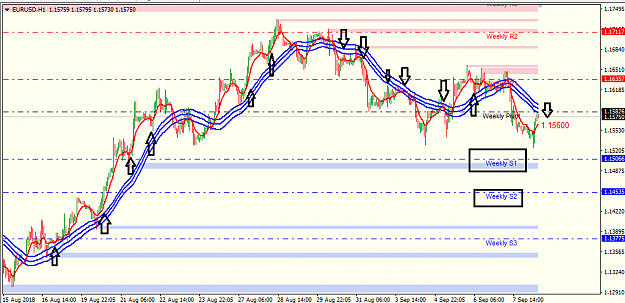Click to Enlarge

Name: eur usd h1.png
Size: 35 KB