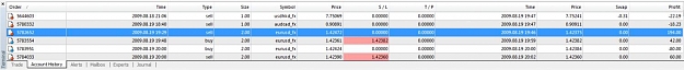 Click to Enlarge

Name: MT4_terminal_acct_history.jpg
Size: 44 KB