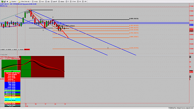 Click to Enlarge

Name: chart448.png
Size: 174 KB