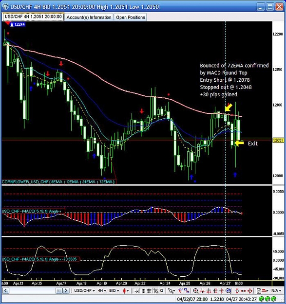 Click to Enlarge

Name: corn1.jpg
Size: 101 KB