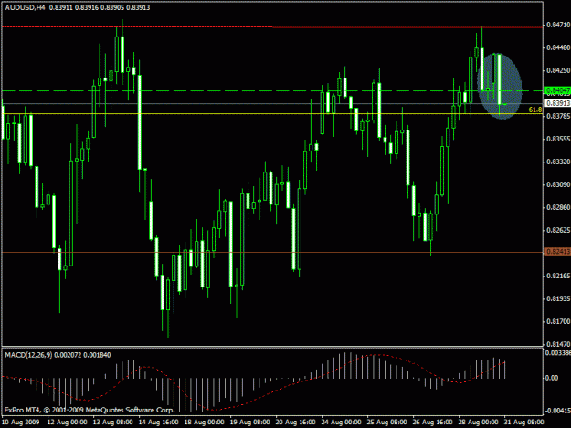 Click to Enlarge

Name: aud usdclose.gif
Size: 19 KB