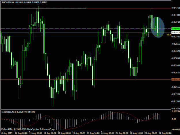 Click to Enlarge

Name: aud usdclose.gif
Size: 19 KB