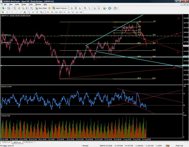 Click to Enlarge

Name: chart.jpg
Size: 187 KB