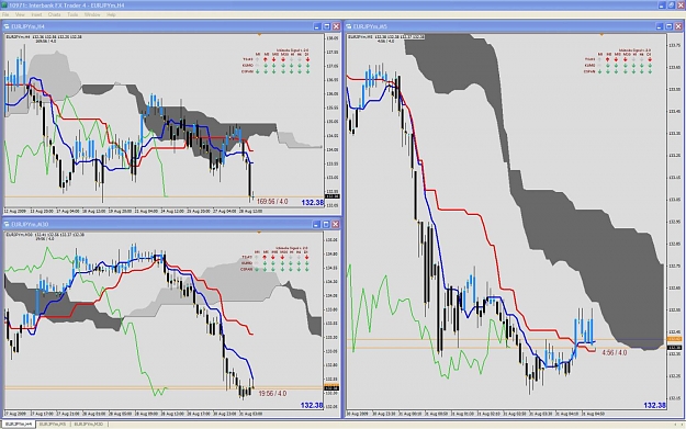 Click to Enlarge

Name: Trade Screen EurJpy.jpg
Size: 169 KB