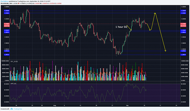Click to Enlarge

Name: USDCAD$HR.PNG
Size: 108 KB