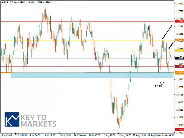 Click to Enlarge

Name: EURUSDH4.png
Size: 29 KB
