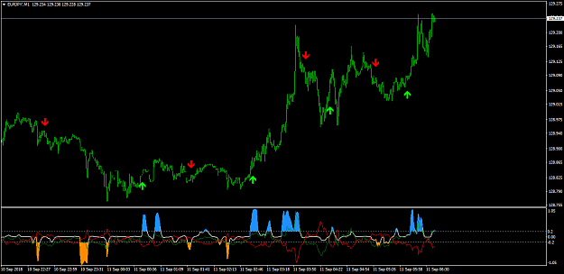 Click to Enlarge

Name: EURJPY'M1.png
Size: 29 KB