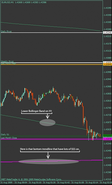 Click to Enlarge

Name: eurusd.jpg
Size: 151 KB