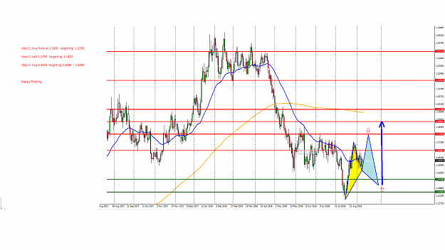 Click to Enlarge

Name: europlan.png
Size: 82 KB