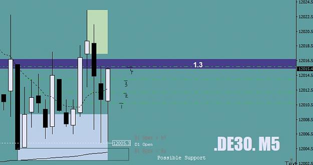Click to Enlarge

Name: InkedDAX-S+D-Scalp11thSept18FourDip-crop_LI.jpg
Size: 875 KB