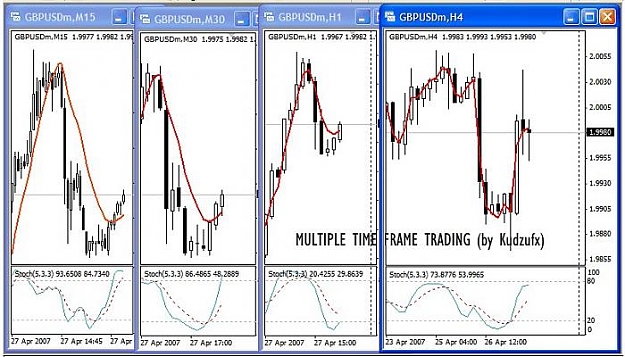 Click to Enlarge

Name: mtf setup.jpg
Size: 63 KB