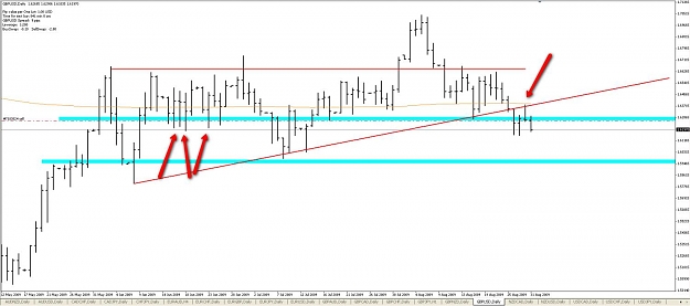 Click to Enlarge

Name: gbpusd_bo_2009-08-30_2059.jpg
Size: 90 KB