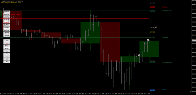 Click to Enlarge

Name: USDCHFM5.png
Size: 89 KB