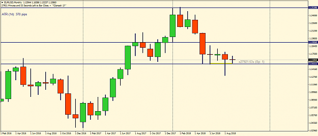 Click to Enlarge

Name: EURUSDMonthly.png
Size: 30 KB