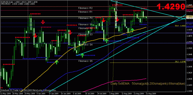 Click to Enlarge

Name: chart.gif
Size: 24 KB