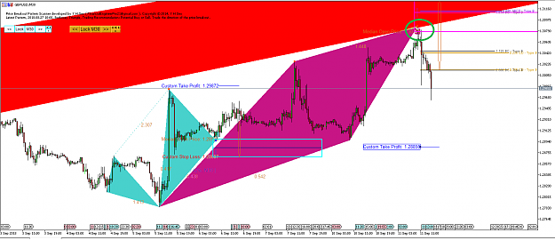 Click to Enlarge

Name: Harmonic Pattern Plus-Price Breakout Pattern Scanner-GBPUSD S999.png
Size: 46 KB