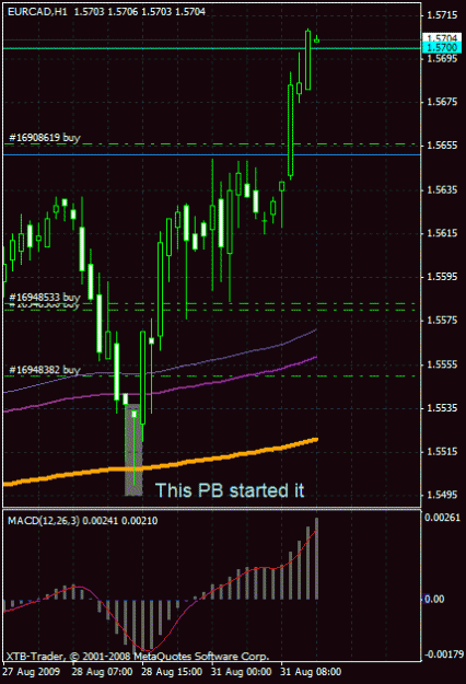 Click to Enlarge

Name: eurcad h1 aug31'09.gif
Size: 18 KB