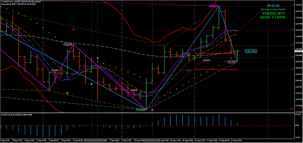 Click to Enlarge

Name: later on in euro session.PNG
Size: 72 KB