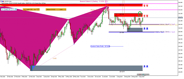 Click to Enlarge

Name: Harmonic Pattern Plus-Price Breakout Pattern Scanner-USDJPY S1000.png
Size: 38 KB