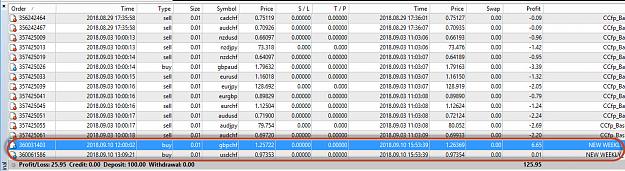 Click to Enlarge

Name: Trading_result.jpg
Size: 273 KB