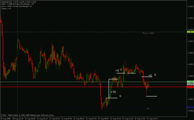 Click to Enlarge

Name: eurusd.gif
Size: 21 KB