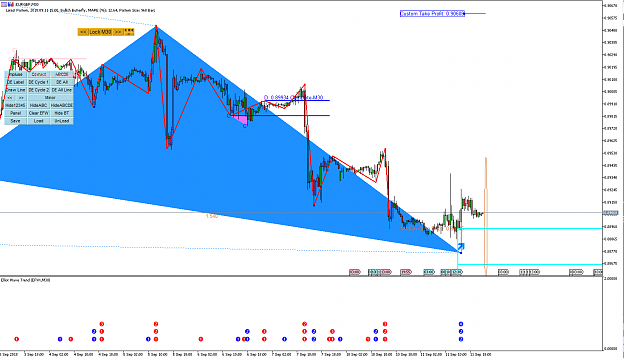 Click to Enlarge

Name: Harmonic Pattern Plus-Price Breakout Pattern Scanner-EURGBP S950.png
Size: 65 KB