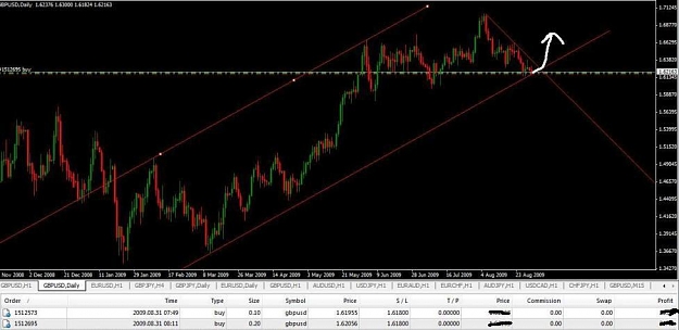 Click to Enlarge

Name: GU daily.jpg
Size: 53 KB